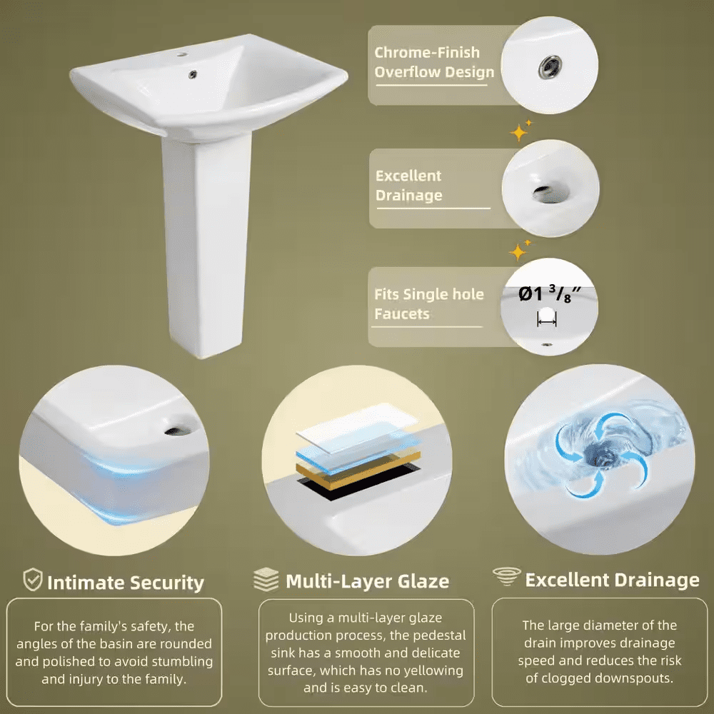 24 W X 19 D In. Pedestal Sink, White Rectangular Ceramic Freestanding Sink with Overflow and 1 Pre-Drilled Faucet Hole - Image 9