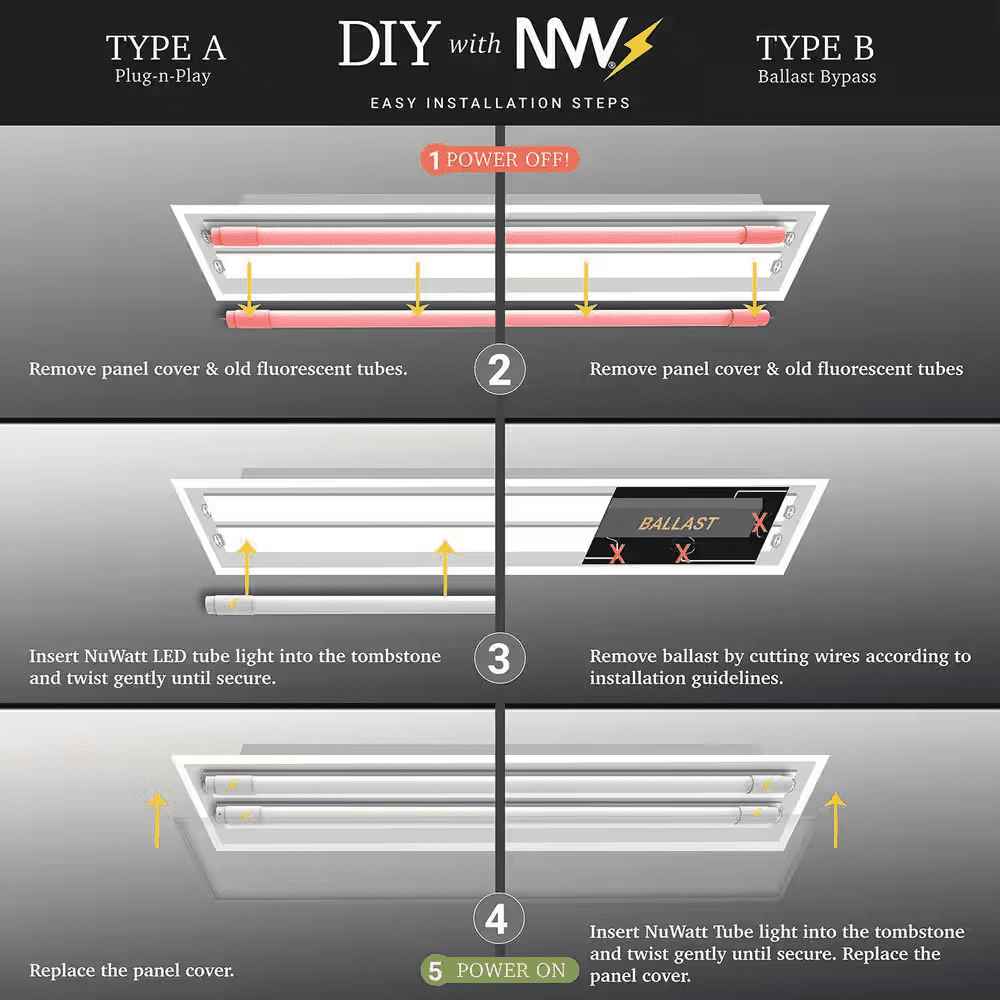 18-Watt 4 Ft. LED Linear T8 Tube Light Bulb Type A&B Ballast Bypass Daylight 5000K (30-Pack) - Image 8