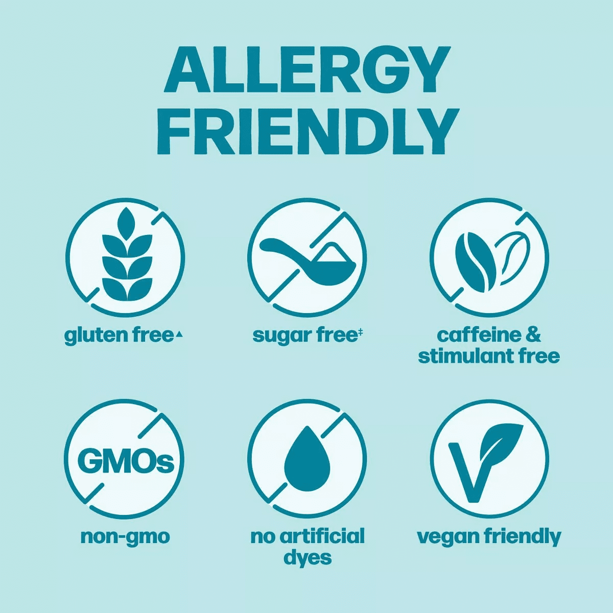 Culturelle Healthy Metabolism + Weight Management with Slimbiotics Capsules - 30Ct - Image 10