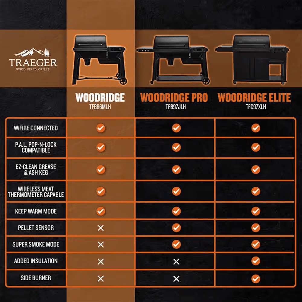 Woodridge Wi-Fi Pellet Grill and Smoker in Black - Image 14