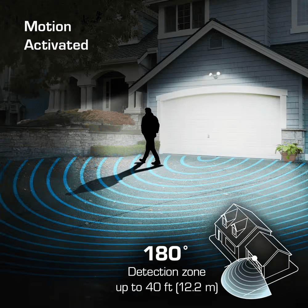 180° White Motion Sensing Security Light Wired Outdoor 2-Head LED Flood Light 1000 Lumens - Image 5