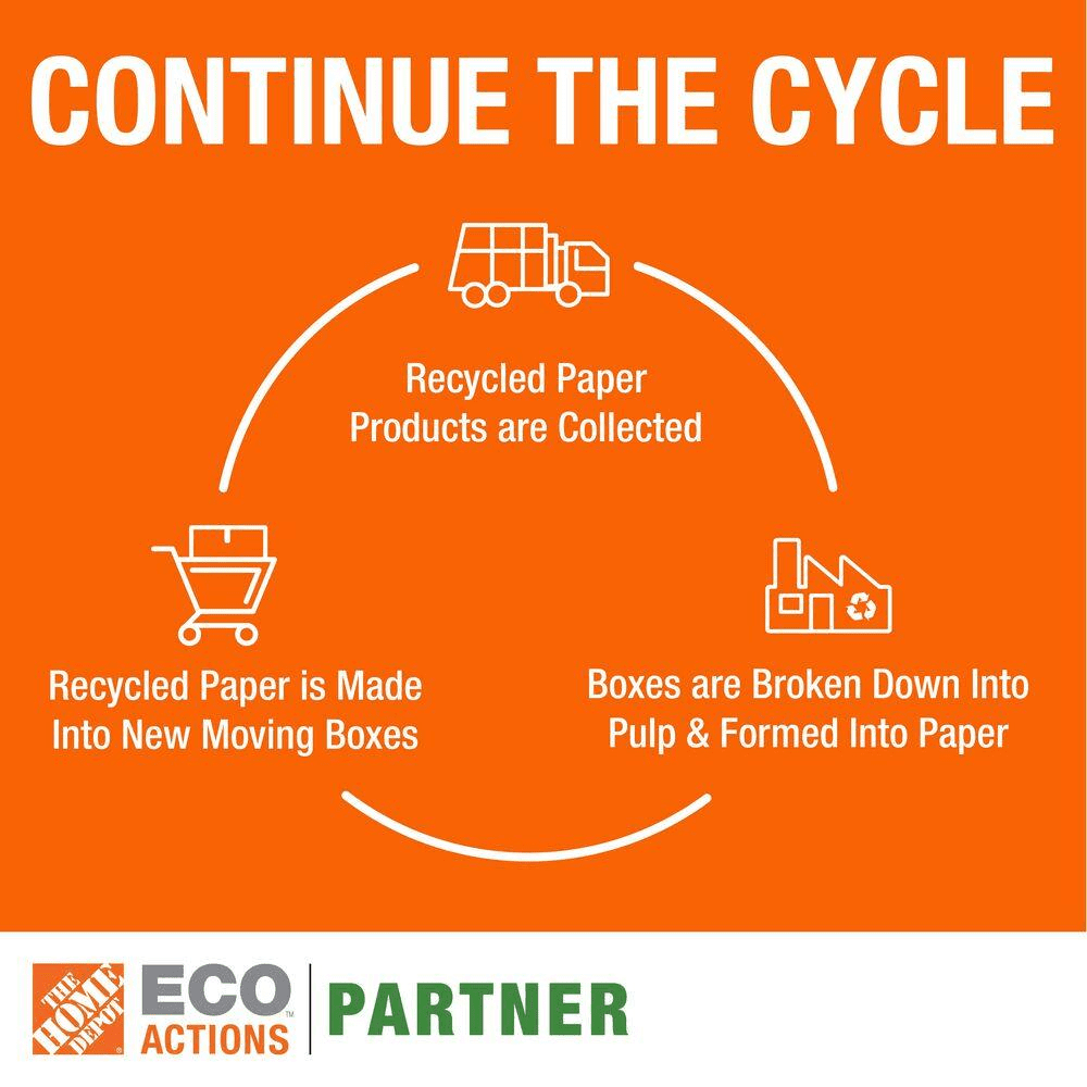 20 In. L X 16 In. W X 15 In. D Heavy-Duty Medium Moving Shipping and Packing Box with Handles (10-Pack) - Image 11