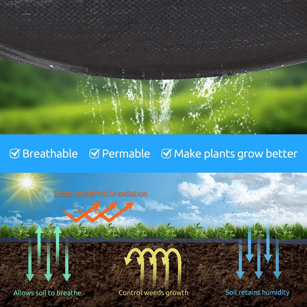 6 Ft. X 300 Ft. Weed Barrier Landscape Fabric with U-Shaped Securing Pegs, Heavy-Duty Block Gardening Mat Weed Control - Image 6