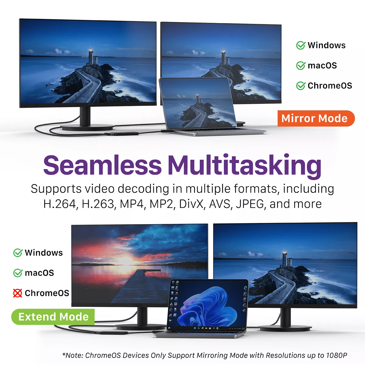 Fosmon 2-In-1 USB C & USB 3.0 to Dual HDMI Display Adapter, 1X 4K@30Hz & 1X 1080P, Multi-Monitor Display (3 Separate Screens) Extender Splitter - Image 3