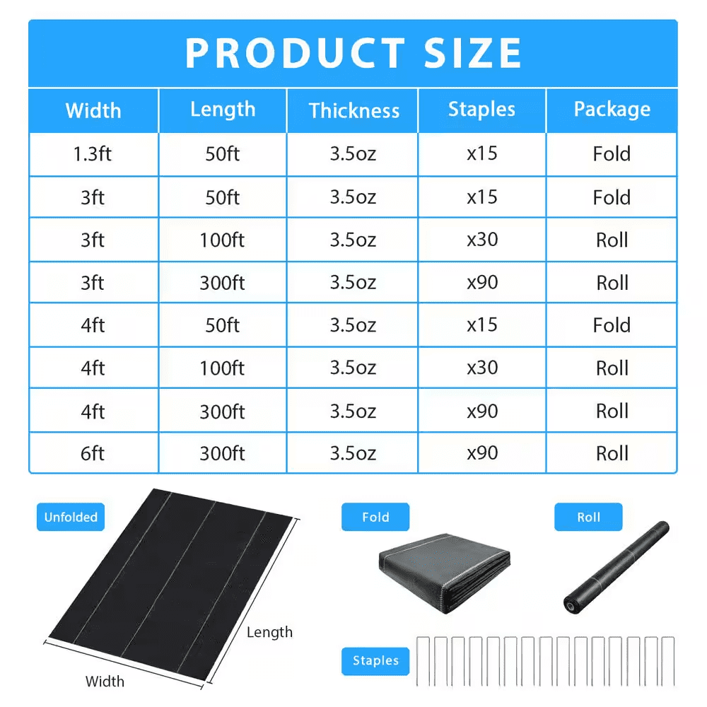 6 Ft. X 300 Ft. Weed Barrier Landscape Fabric with U-Shaped Securing Pegs, Heavy-Duty Block Gardening Mat Weed Control - Image 4