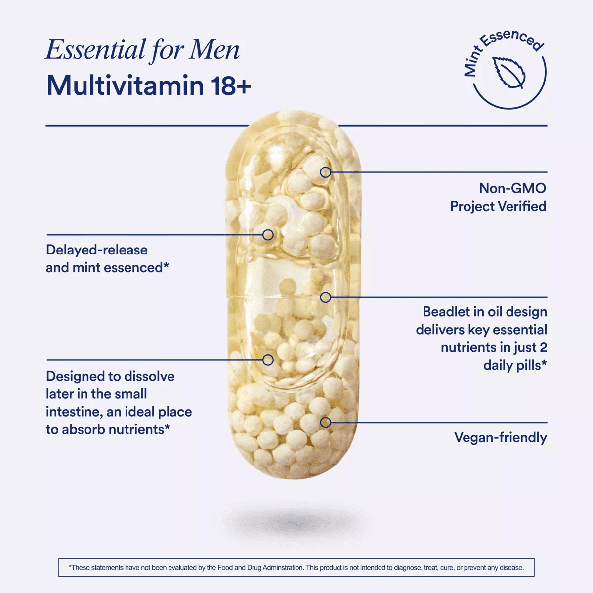 Ritual Multivitamin for Men 18+ with Vegan Omega-3 DHA, Vitamin D3 and B12 Vegan Capsules - Mint Essenced - 60Ct - Image 9