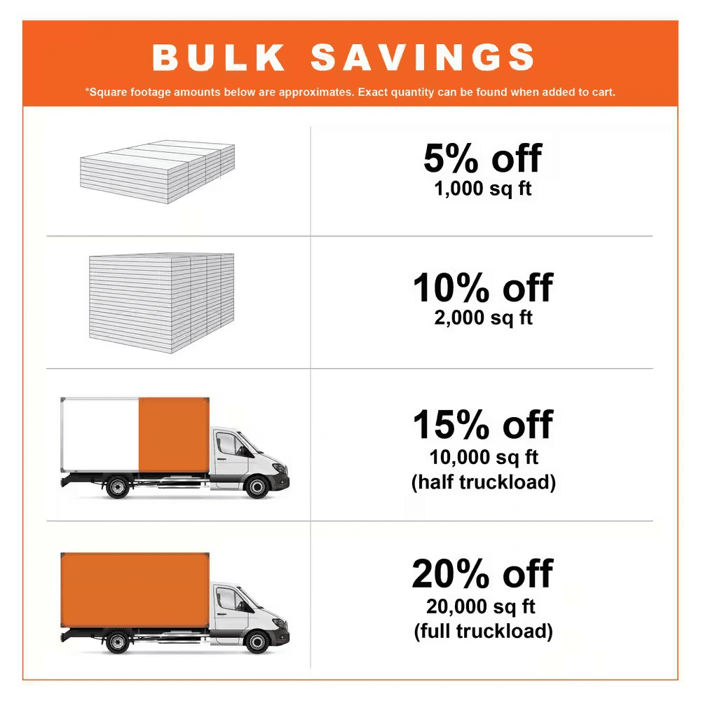 Winding Brook 6 MIL X 6 In. W X 36 In. L Click Lock Waterproof Luxury Vinyl Plank Flooring (23.95 Sqft/Case) - Image 10