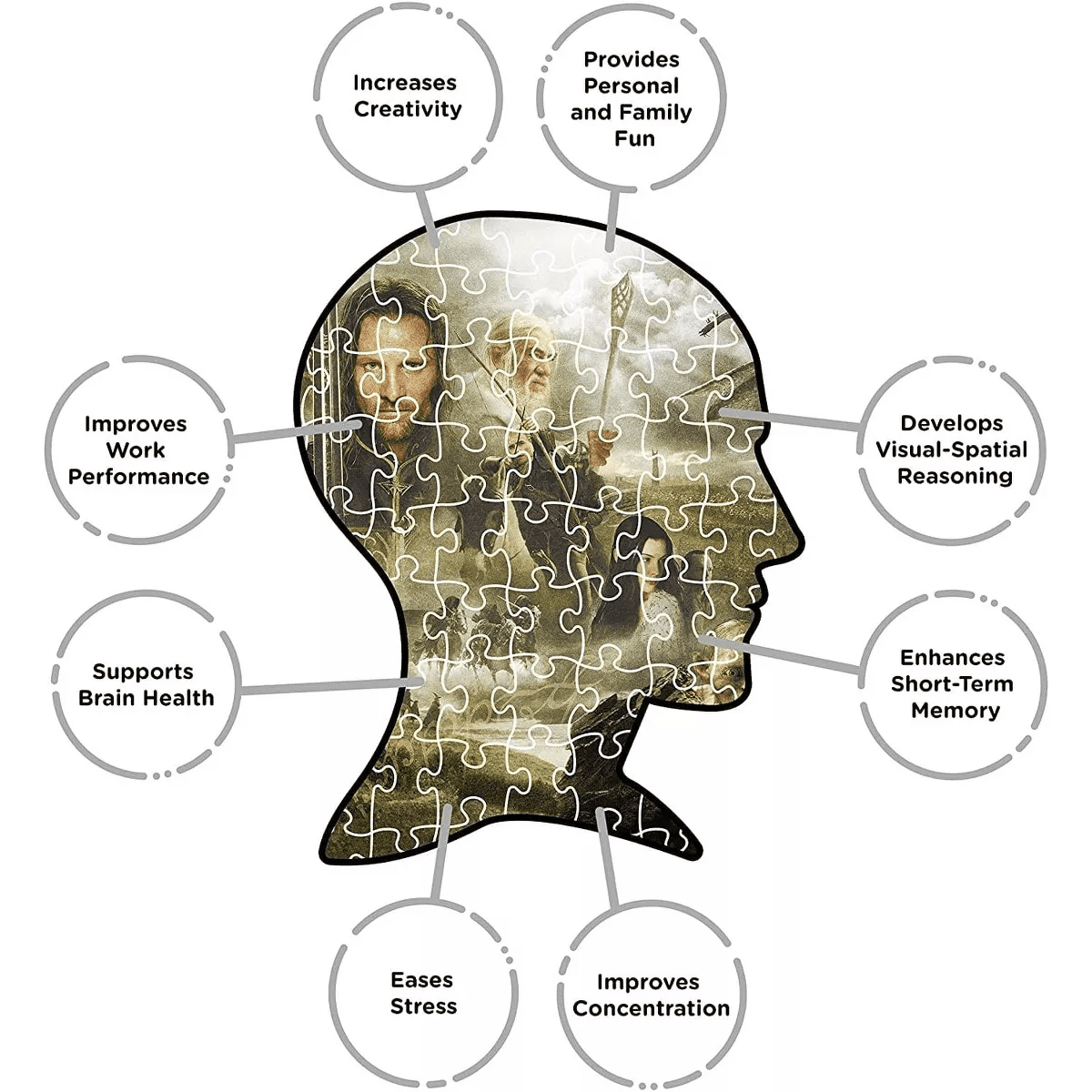 Aquarius Puzzles the Lord of the Rings Saga 3000 Piece Jigsaw Puzzle - Image 4