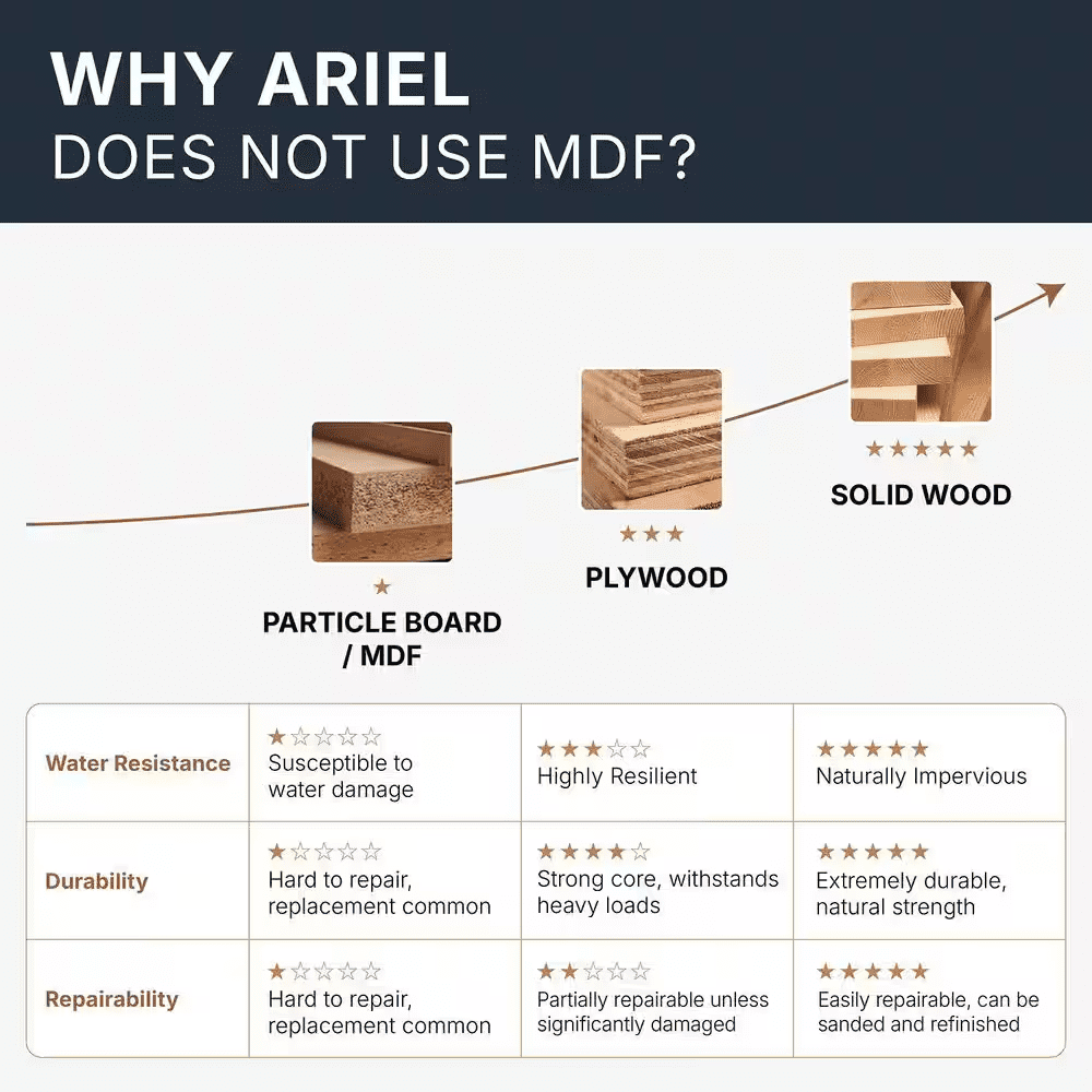 Hepburn 66 In. Double Sink Freestanding Bathroom Vanity in White with Carrara White Quartz Top - Image 14