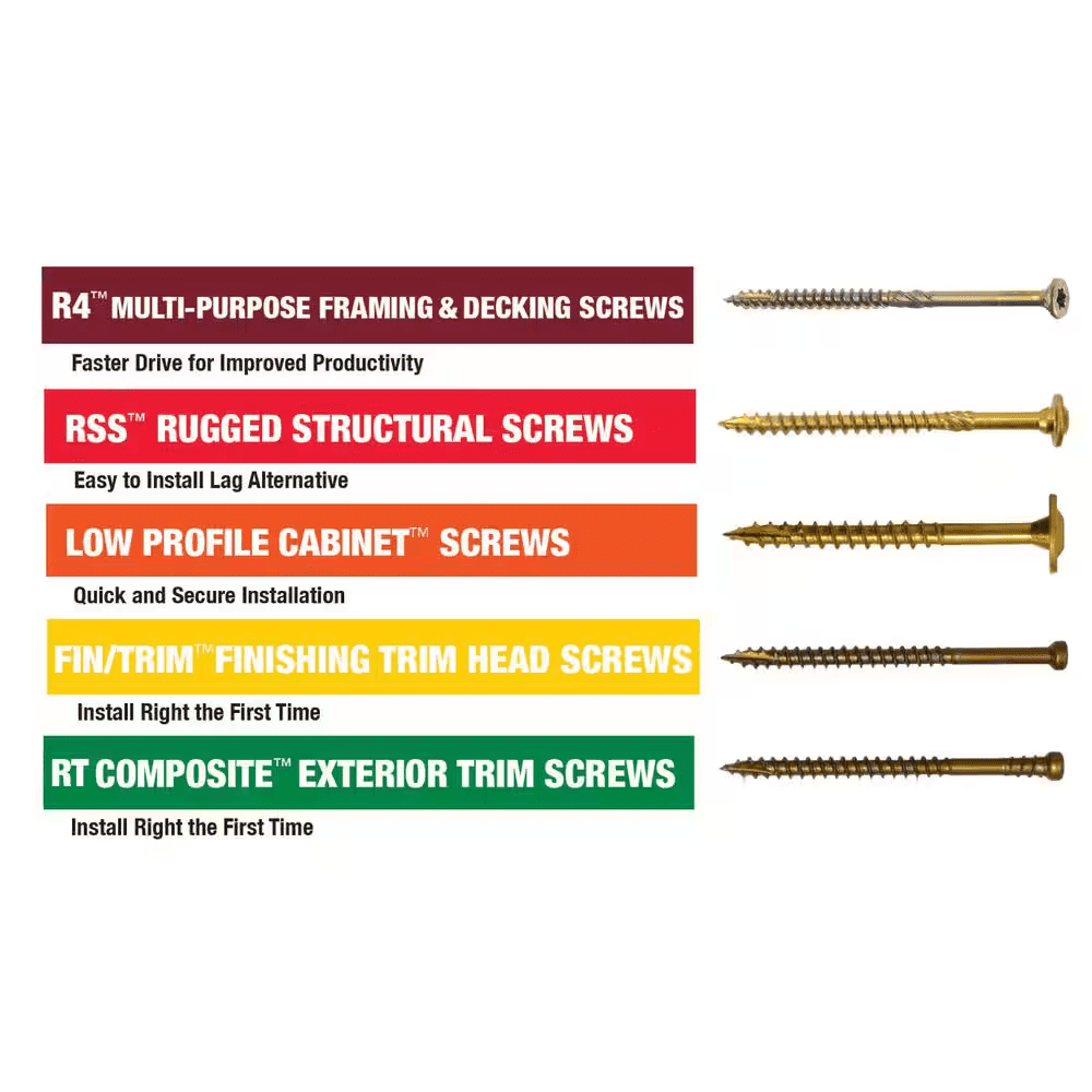 #9 X 2-1/2 In. Star Drive Torx Bugle Head Multi-Purpose Framing Screw Extended Contractor Pack (900 per Pack) - Image 11