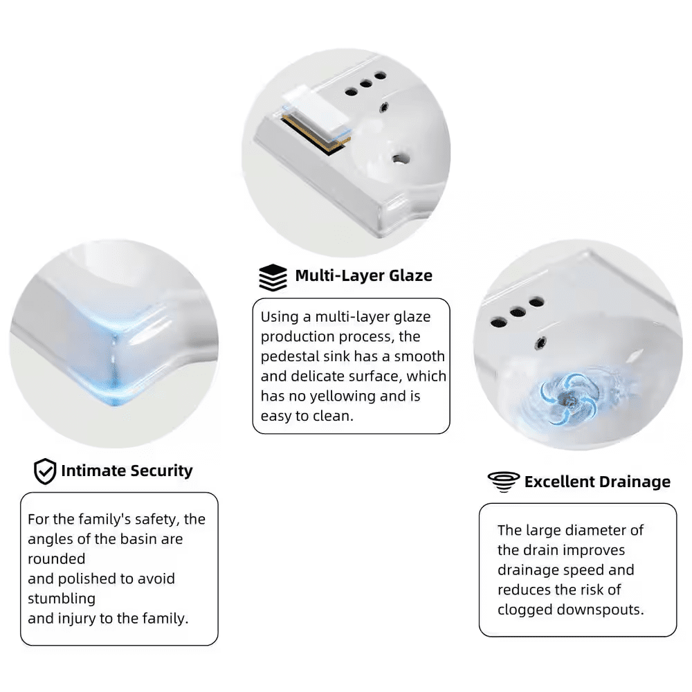 24 In. X 19 In. White Ceramic Rectangular Pedestal Bathroom Sink with Overflow and 3-Faucet Holes - Image 10