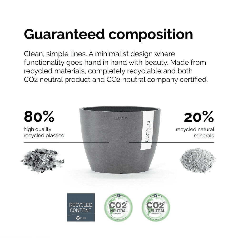 Miami 10 In. Gray Premium Sustainable Plastic Planter with Saucer - Image 3