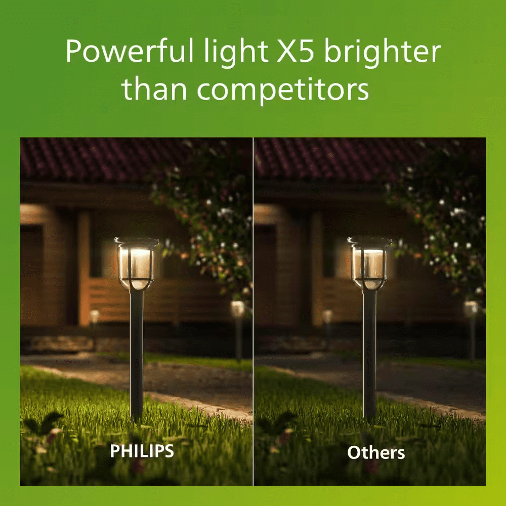 Capri Outdoor Solar Integrated LED Path Light Black High Brightness Weather Resistant Path Light (1-Pack) - Image 10