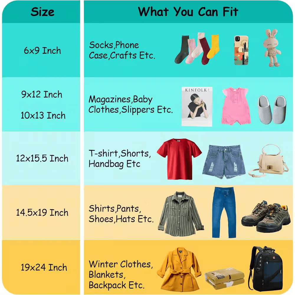 19 X 24 In. Teal Poly Mailers Extra Large Shipping Bags Self Seal Adhesive Waterproof Tear Proof Envelopes 50 Pack - Image 6