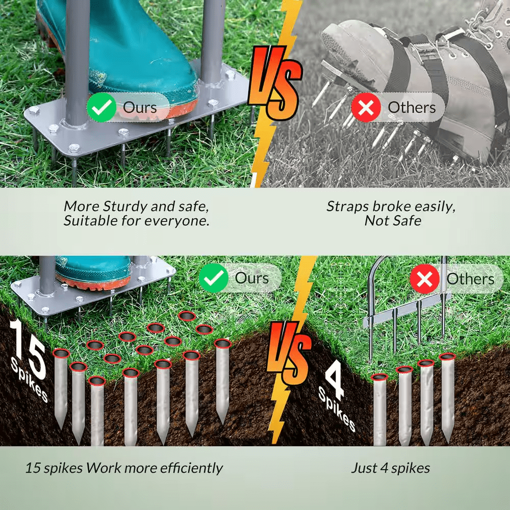 15 Iron Spikes Lawn Aerator Metal Manual Dethatching Soil Aerating Lawn T-Handle Grass Aerator Tools for Yard and Lawn - Image 7