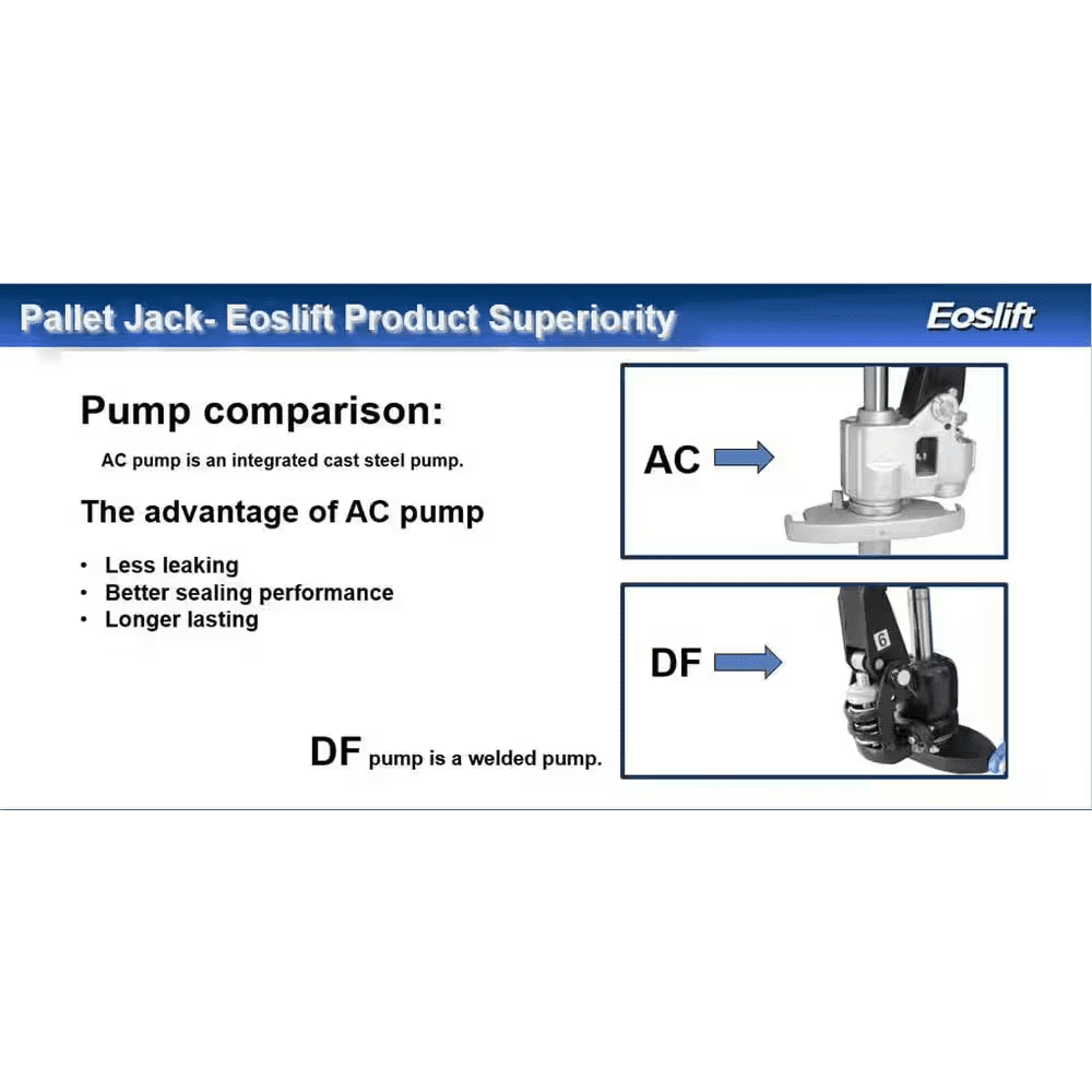Heavy Duty (Industrial Grade) M30 Manual Pallet Jack 6,600 Lbs. 27 In. X 48 In. German Seal System - Image 11