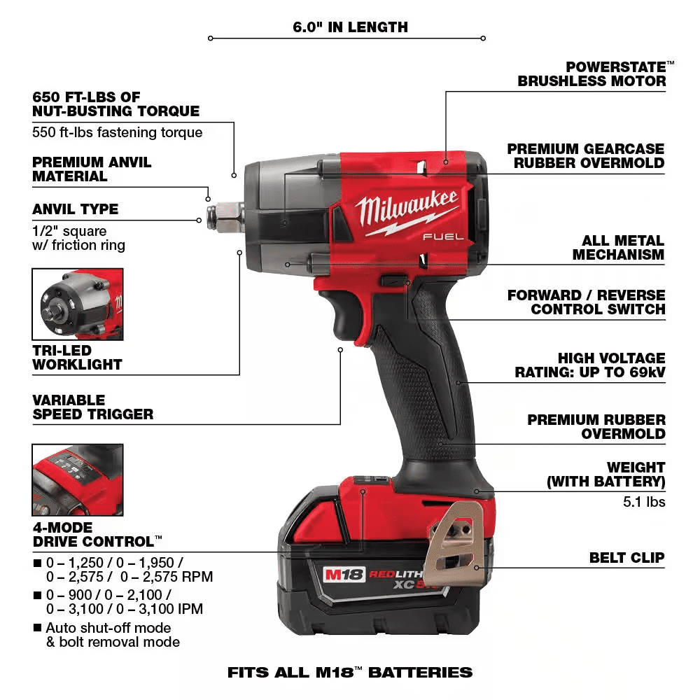 M18 FUEL 18V Lithium-Ion Brushless Cordless Combo Kit (7-Tool) with 1/2 In. Impact Wrench W/ Friction Ring - Image 7