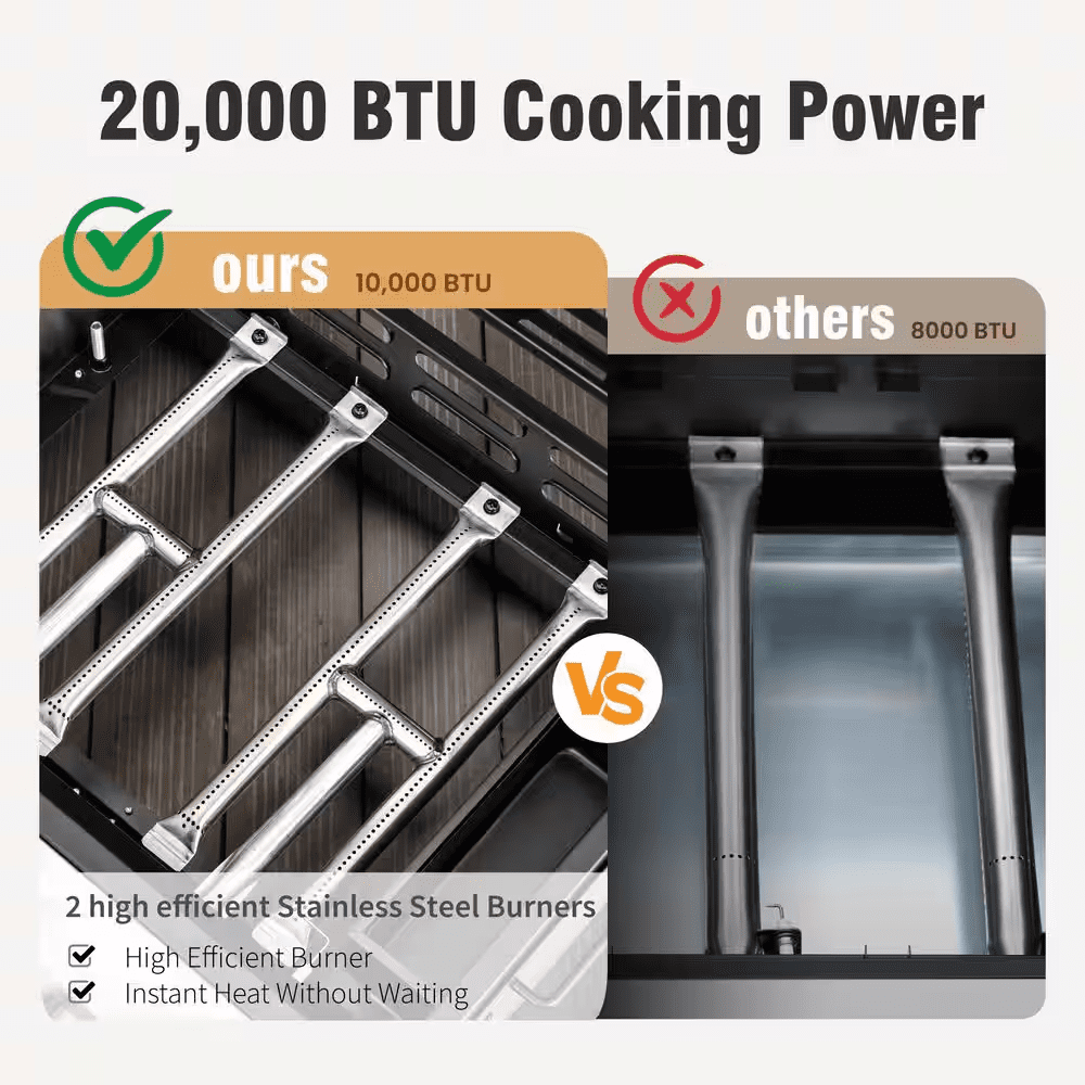 2-Burner Propane Gas Grill Flat Top Griddle with Foldable Cart 2-Type Regulator and Hose in Black - Image 3