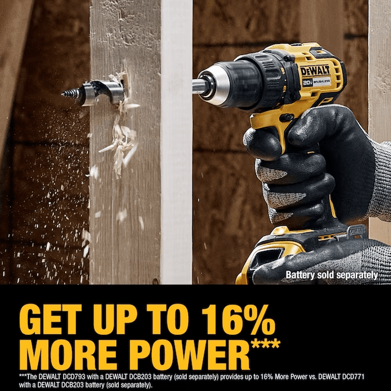 20V MAX 2-Tool Brushless Power Tool Combo Kit with Soft Case (2-Batteries and Charger Included) - Image 7