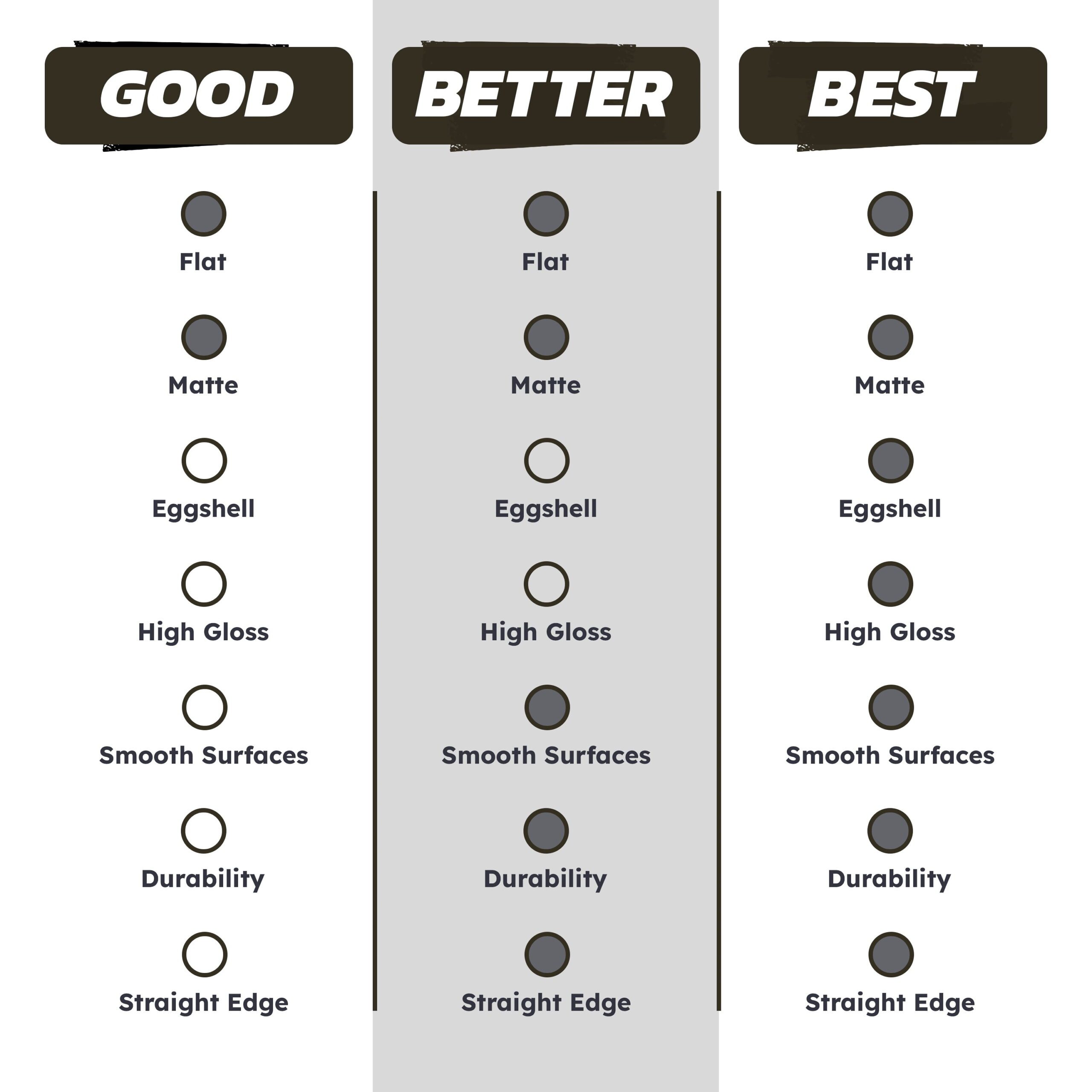 BETTER 6-Piece 4" Knit Paint Mini Roller Kit - Image 3