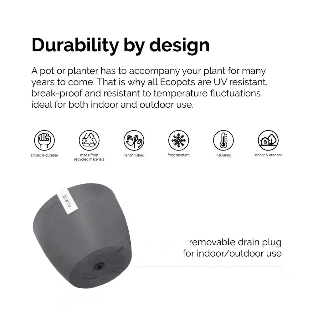 Miami 10 In. Gray Premium Sustainable Plastic Planter with Saucer - Image 2